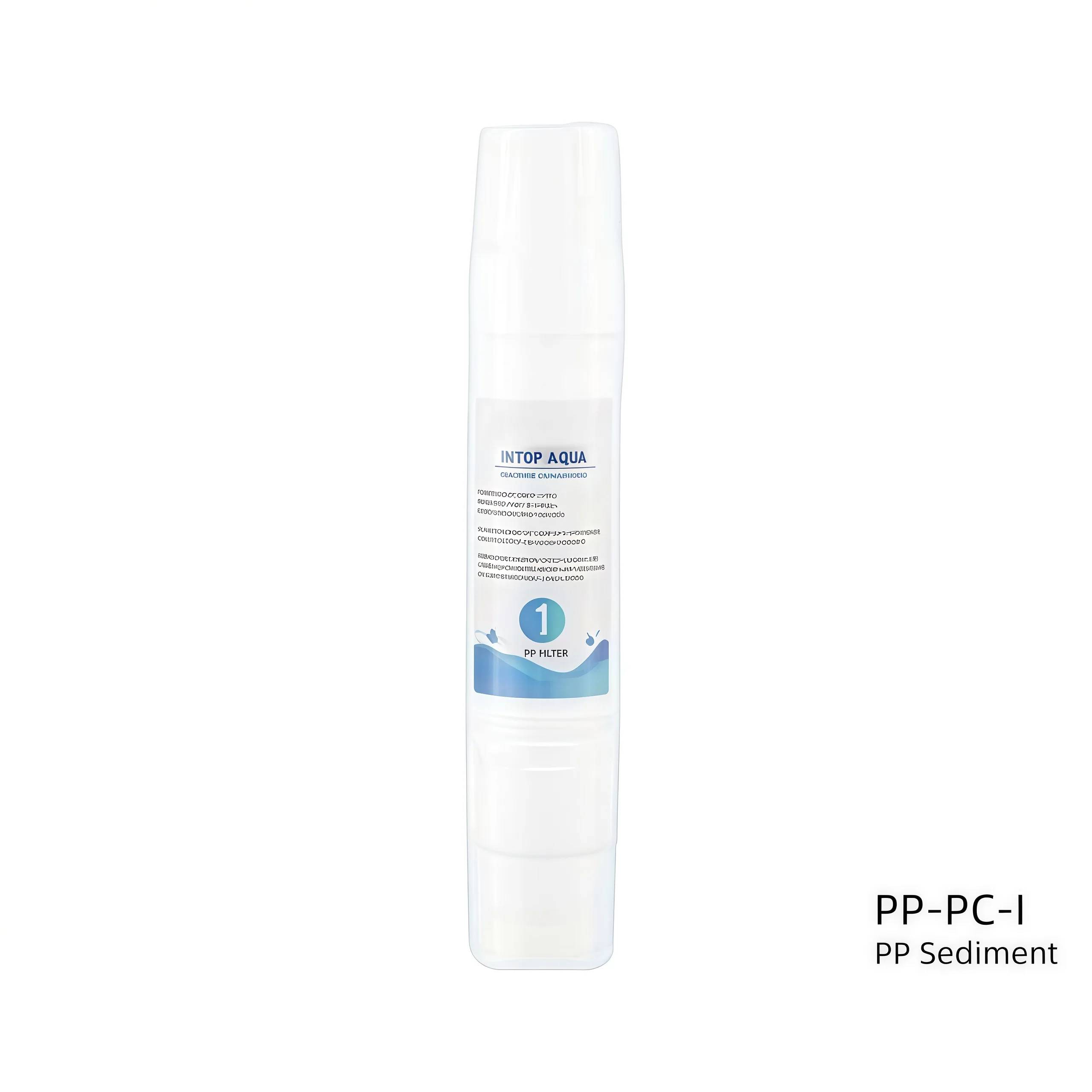Korean & Clip-on Filter Series