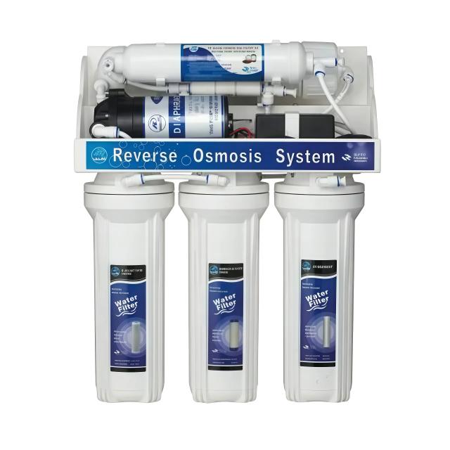 Current Water Safety Status and the Importance of Healthy Drinking Water