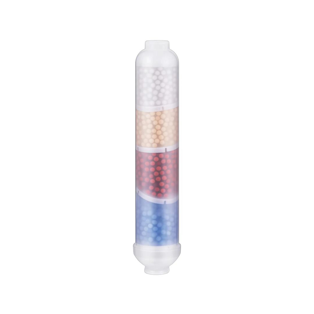 Inline Filter Cartridges: Elevating Water Quality with INTOP AQUA
