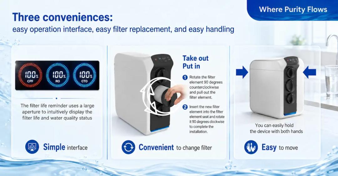 Smart water purification and IoT applications